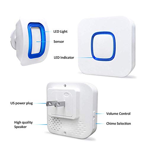 1 Mumu+Sugar+Infrared+Doorbell+Operating