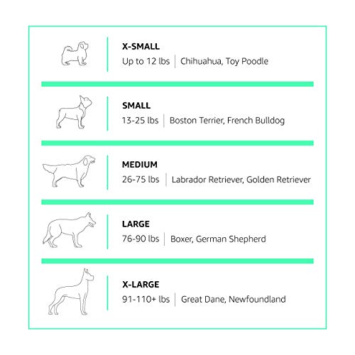 Amazon Basics Elevated Portable Pet House, Large (51 x 41 x 34 Inches