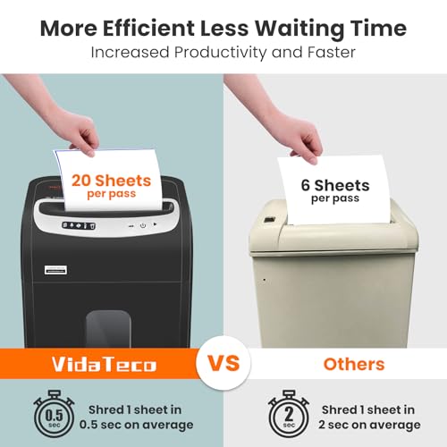 VidaTeco Cross Cut Paper Shredder Heavy Duty, 20-Sheet 60 Mins Running Shreds Paper/Card/Staple/Clip Paper Shredder for Home Office Use, P-4 AUTO Jam Proof(ETL) 30L Pullout Bin and 4 Casters