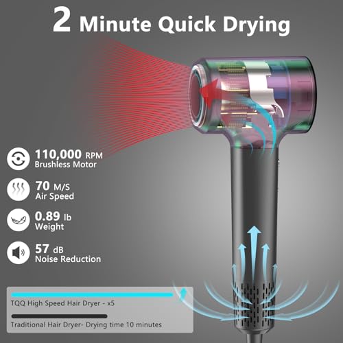 TQQ Hair Dryer, 400 Million Ion Plasma Hairdryer, Brushless Motor 110,000 RPM for Fast Drying, Professional Hair Dryer 57 dB Suitable for Travel and Home