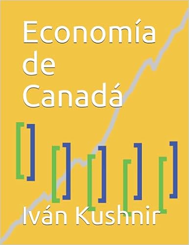 Economía de Canadá