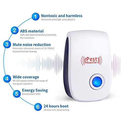 Niidor Ultrasonic Pest Repeller, 6 Packs Pest Repellent Plug in, Ultrasonic Pest Control, Indoor for Home, Bedroom, Living Room, Kitchen, Bathroom, Office, Warehouse