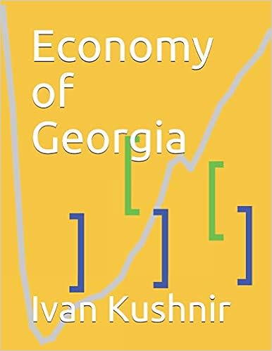 Economy of Georgia