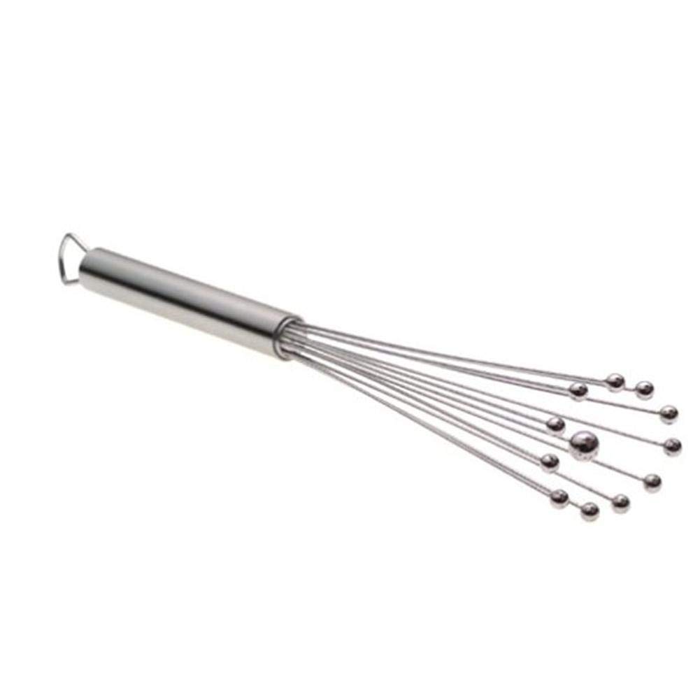 Stain Resistant Blender Kitchen Accessories Tool,Odor Resistant Stirrer Mixer 10 Inch Stainless