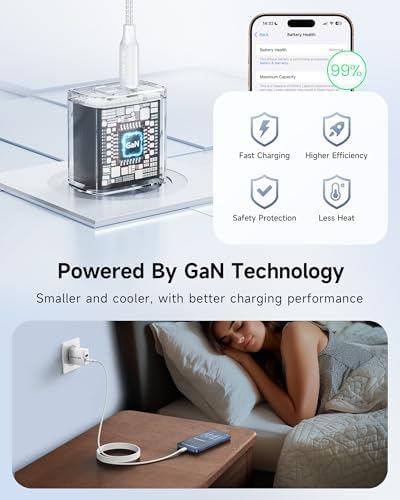 Caricatore USB C Rapido 2 Pezzi, 30W 2 Porte GaN Presa USBC