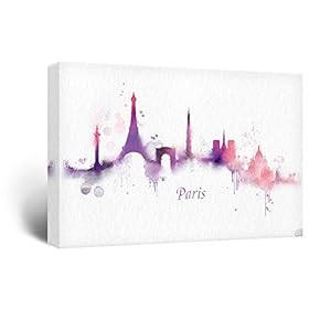Impressionism Watercolor Style City Landscape of Paris