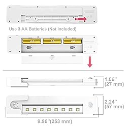 BIGLIGHT LED Counter Lights Battery