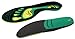 Sof Sole Neutral Arch, Womens 7-8