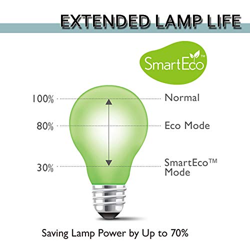 image for LOUTOC Projector Lamp Bulb V13H010L67 for Epson ELPLP67 EX5210 EX7210 