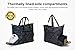 Breast Pump Bag Tote for Work with Staging Mat Sophisticated Design That Suits Workplace Thermally Lined Compartments Perfect Gift for New Moms (Grey)