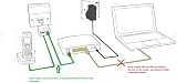 Alida Systems ADSL Cable 10m Gold Plated High Speed Internet Router Modem RJ11 view 2
