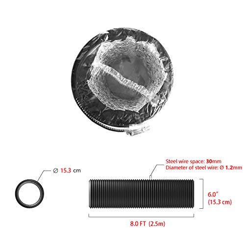 LOOTICH Strong 6" Air Duct 8 FT Long Black PVC Flexible Aluminum Ducting with 2 Stainless Steel Clamps 4 Layer HVAC Ventilation Hose for Grow Tents Dryer Rooms House Vent Register Lines