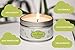 Massage Oil Candles Scented Wax, 100% Eco-Friendly Organic, Soy Candle And Vegetable Oil, Massage Candle 2.5 ozthumb 1