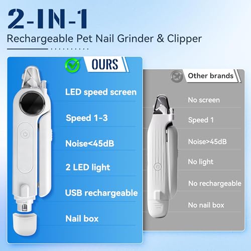 2-in-1 Quiet Electric Cat Nail Clipper & Grinder with Dual LED Lights, 3 Speeds for Large Medium Small Dogs Cats, Type-C Rechargeable, Nail Clipping Splash Guard for Anxious Dogs & Cats (White)