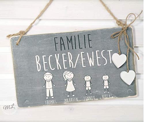 Turschild I Klingelschild I Strichmannchen I Figuren I