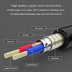 XMSJSIY Dual XLR 3 Pin to XLR 5 Pin DMX Stage Light
