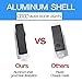 JIAFENG 2 Pcs Car Door LED Light HD Projector Shadow Lights For Audi A4 A3 A6 Q7 Q5 A1 A5 TT A8 Q3 A7 R8 RS