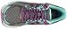 ASICS Women's Gel-Excite 3 Running Shoe, Charcoal/Grape/Aqua Splash, 8.5 M US