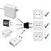 United States to French Polynesia/Tahiti Travel Power Adapter to Connect North American Electrical Plugs to Polynesian Outlets For Cell Phones, Tablets, e-book Readers, and More (2-Pack, Black)