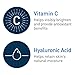 CeraVe Vitamin C Serum with Hyaluronic Acid | Skin Brightening Serum for Face with 10% Pure Vitamin C | Fragrance Free | 1 Fl. Ozthumb 4