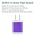 USB Wall Charger, LOOGGO Universal Dual USB 2.1AMP Wall Charger Plug Power Adapter Charger Block Cube for iPhone X/8/7/6 Plus, iPad, Samsung Galaxy S5/S6/S7 Edge, LG, ZTE, Motorola (3-Pack)