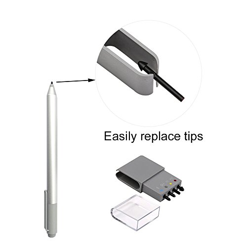 SENREAL Surface Pen Tip Kit 2H HB B Tip Stylus Pen Tip Replacement for Surface Pro 5,Pro 4,New Surface Pro 2017,Surface Book