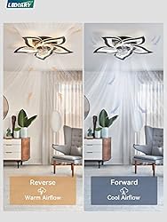 LEDIARY Flower Ceiling Fans with Lights and