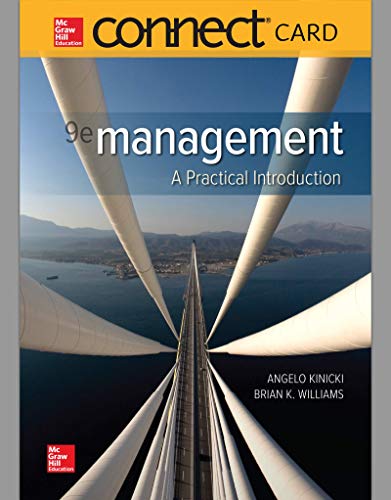 Management:Practical Intro. Access