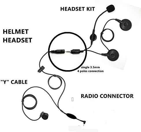 Modular Helmet Headset with finger PTT for Police, Security or Any Rider For Garmin Rino Radio