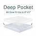 Tastelife Waterproof Mattress Pad (White, King)