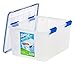 IRIS USA WSB-SD Ziploc WeatherShield Storage Box, 44 Quart, Clear, 4 Count