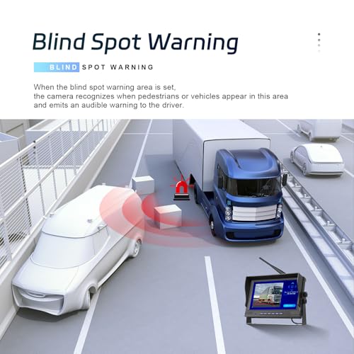 Fuluku Digital Wireless Rear View Camera with 9'' HD Monitor, 2 Waterproof Wide Angle License Plate Cameras and Night Vision, for 12V 24V Car/Truck/Coach/Pickup/SUV/Van/Camper