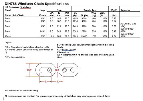 image for US Stainless Stainless Steel Windlass Anchor Chain 316 10mm (3/8
