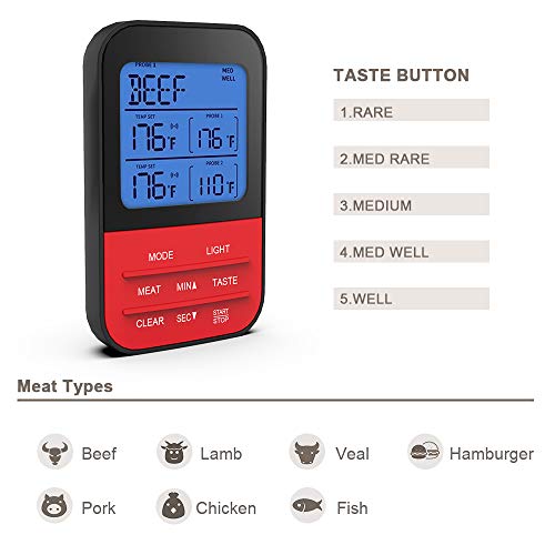 Luxear Wireless Remote Meat Thermometer Instant Read Digital Kitchen Cooking Thermometer with Large LCD Dual Probe Food Thermometer for Smoker Oven Kitchen Candy BBQ Grill 100 Feet Range