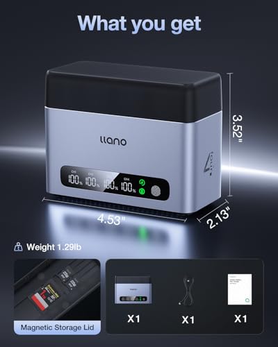 llano Charger 65W 4 Slots NP-FZ100 - Fast Charging for Sony A7III A7IV FX3 FX30 A9 A1 A7RV A6700 ZV-E1, Digital Display, Magnetic Cover
