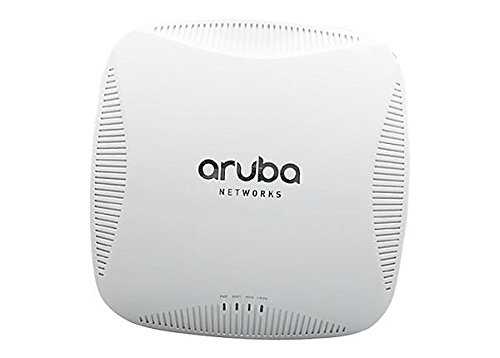 Aruba Networks SN1-IAP-215-RWF1 NBD SUPPORT FOR IAP-215-RWF1 (1 YEAR)