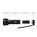 AUKEY UV Flashlight, 51 LEDs for Home & Hotel Inspection, Pet Urine & Stain Detection, Spot Counterfeit Money (Batteries Included)