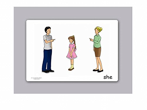 Pronouns Flashcards - Teach I, You, He, She, It Easily with Fun