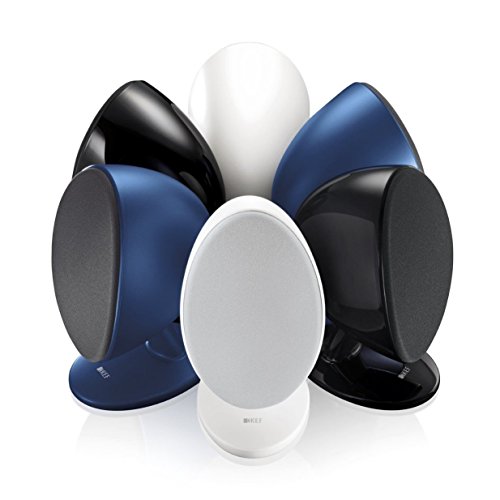 KEF EGG Review