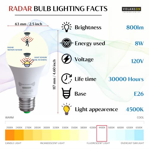 VOLANSON TECHNOLOGIES Motion Sensor Light Bulb Radar 800lm Daylight