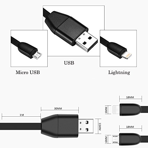 Jiusion GPS Spy Audio Sound Listening USB Cable Charger Surveillance Device Quad-band Real Time Tracker GSM GPRS System Bag Vehicle Tracking Alarm Device (Lightning for iPhone iPod iPad)