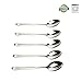 Bling Home Diamond Series Premium Stainless-Steel Dessert Spoon 5Pcs