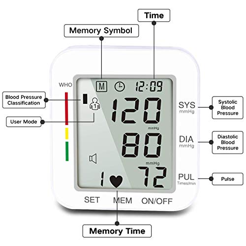Blood Pressure Monitor Fully Automatic Accurate Wrist Blood Pressure Monitor 180 Reading Memory with Large LCD Display&Adjustable Cuff for Home Use