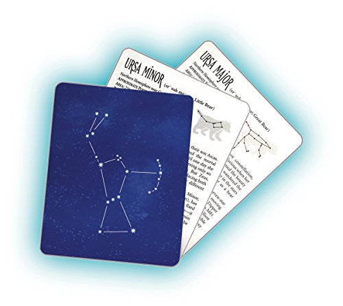 Constellations Knowledge Cards