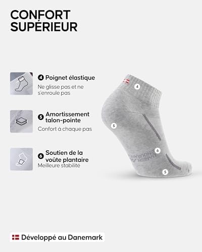 Chaussettes Sport en Coton, Lot de 3 ou 6, Multicolore (2x Noir, 2x Gris, 2x Blanc), 39-42