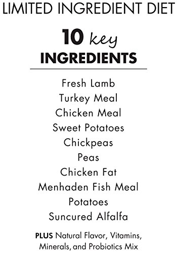 CANIDAE Grain Free PURE Elements Dog Dry Formula with Fresh Lamb, 4 lbs