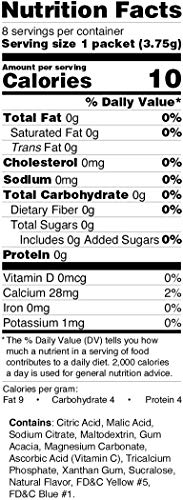 2 Baja+Bobs+Original+Margarita+Cocktail