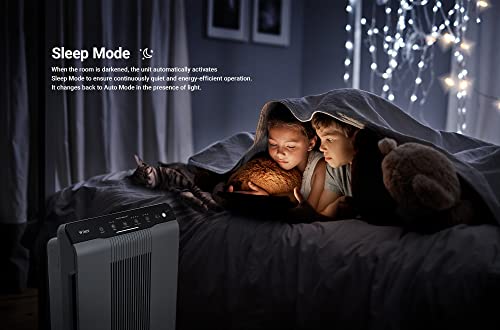 Winix 5300-2 Air Purifier for Allergy Sufferers, CADR 390 m³/h, 99 ㎡, Air Purifier for Smoking Rooms Against Allergies, Dust, Pollen, Pet Hair, Air Quality Display, Auto Sleep Mode, Black | PlasmaWave technology against allergies, dust, pollen and pet hair, air quality sensor, auto & sleep mode, smoking room