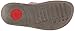 FitFlop Women's Surfa Flip-Flop, Raspberry/Clearwater, 5 M US