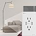 iClever 15 Amp 125 Volt Wall Outlet Duplex Receptacle, 4.2A Dual USB Charger Ports with SmartID Technology, White(2-Pack)